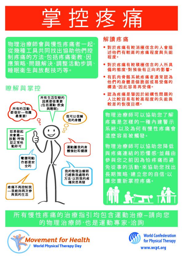 掌握疼痛